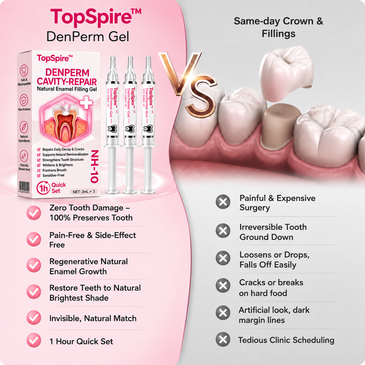 TopSpire™ DenPerm Cavity-Repair Natural Enamel Filling Gel